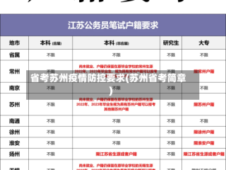 省考苏州疫情防控要求(苏州省考简章)