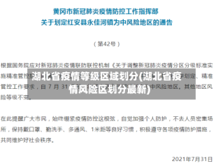 湖北省疫情等级区域划分(湖北省疫情风险区划分最新)