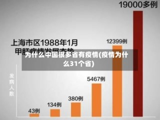 为什么中国很多省有疫情(疫情为什么31个省)