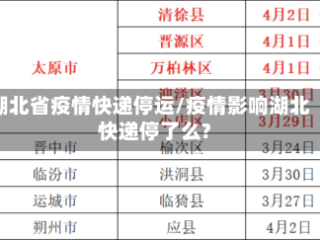湖北省疫情快递停运/疫情影响湖北快递停了么?