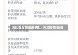 河北省疫情隔离网红/河北疫情 隔离