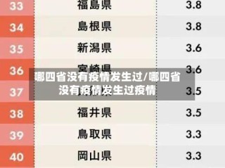 哪四省没有疫情发生过/哪四省没有疫情发生过疫情