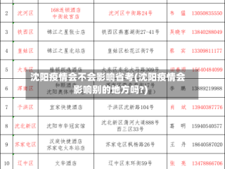 沈阳疫情会不会影响省考(沈阳疫情会影响别的地方吗?)
