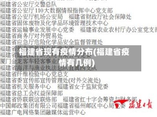 福建省现有疫情分布(福建省疫情有几例)