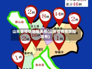 山东省疫情地图表格(山东省疫情地图发布)