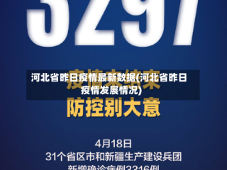 河北省昨日疫情最新数据(河北省昨日疫情发展情况)