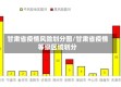 甘肃省疫情风险划分图/甘肃省疫情等级区域划分