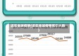 近年全球疫情(近年全球疫情死亡人数)