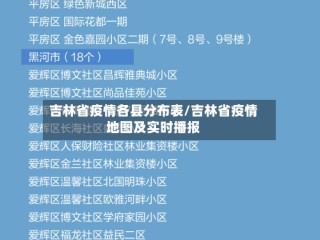 吉林省疫情各县分布表/吉林省疫情地图及实时播报