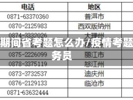 疫情期间省考题怎么办/疫情考题公务员