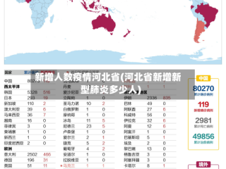 新增人数疫情河北省(河北省新增新型肺炎多少人)