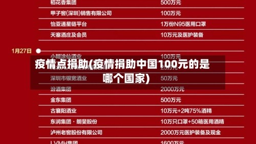疫情点捐助(疫情捐助中国100元的是哪个国家)