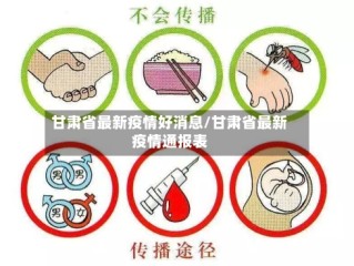 甘肃省最新疫情好消息/甘肃省最新疫情通报表