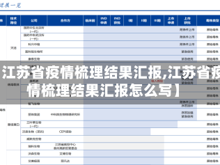 【江苏省疫情梳理结果汇报,江苏省疫情梳理结果汇报怎么写】