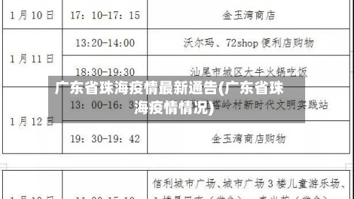 广东省珠海疫情最新通告(广东省珠海疫情情况)