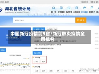 中国新冠疫情前5省/新冠肺炎疫情全国排名