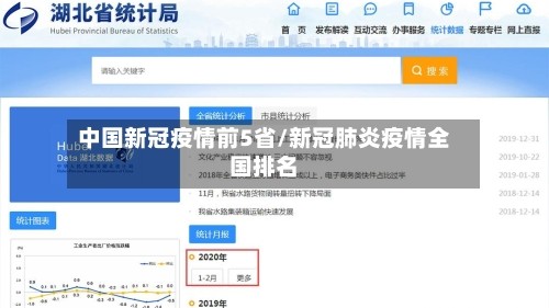 中国新冠疫情前5省/新冠肺炎疫情全国排名