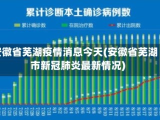 安徽省芜湖疫情消息今天(安徽省芜湖市新冠肺炎最新情况)
