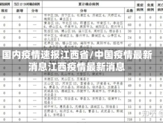 国内疫情速报江西省/中国疫情最新消息江西疫情最新消息