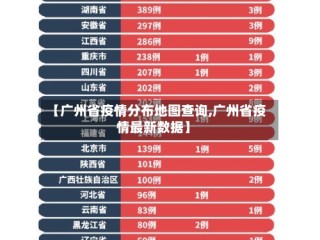 【广州省疫情分布地图查询,广州省疫情最新数据】
