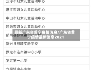 最新广东省普宁疫情消息/广东省普宁疫情最新消息2021