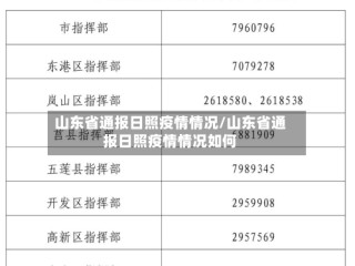 山东省通报日照疫情情况/山东省通报日照疫情情况如何