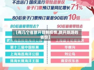【有几个省放开管制疫情,放开旅游的省份】