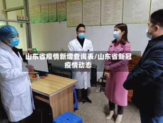 山东省疫情新增查询表/山东省新冠疫情动态