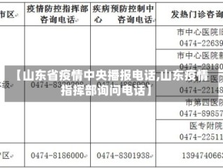 【山东省疫情中央播报电话,山东疫情指挥部询问电话】