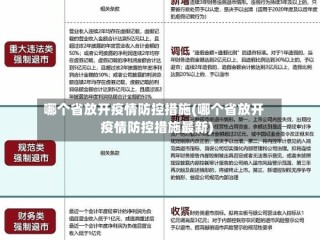 哪个省放开疫情防控措施(哪个省放开疫情防控措施最新)