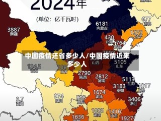 中国疫情还省多少人/中国疫情近来多少人