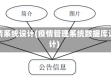 疫情系统设计(疫情管理系统数据库设计)