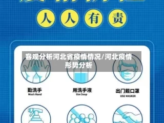 客观分析河北省疫情情况/河北疫情形势分析
