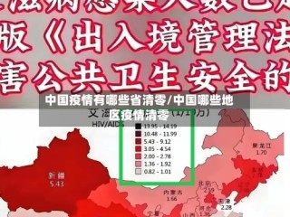 中国疫情有哪些省清零/中国哪些地区疫情清零