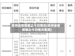 贵州省疫情截止今日情况(贵州省疫情截止今日情况查询)