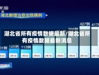 湖北省所有疫情数据最新/湖北省所有疫情数据最新消息