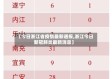 【今日浙江省疫情最新通报,浙江今日新冠肺炎最新消息】