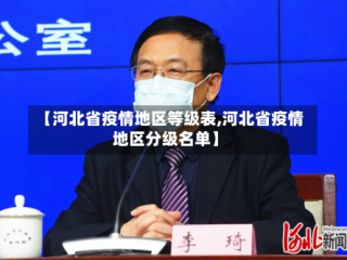 【河北省疫情地区等级表,河北省疫情地区分级名单】