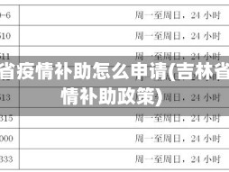 吉林省疫情补助怎么申请(吉林省疫情补助政策)