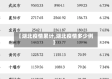 【湖北疫情累计,湖北疫情多少例】