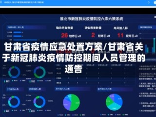甘肃省疫情应急处置方案/甘肃省关于新冠肺炎疫情防控期间人员管理的通告