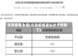 北京疫情来自(北京疫情源头终于找到了)