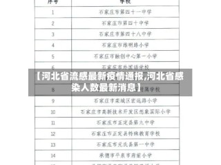 【河北省流感最新疫情通报,河北省感染人数最新消息】