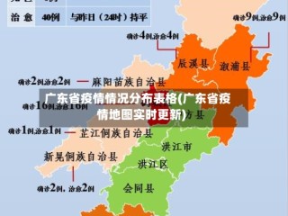 广东省疫情情况分布表格(广东省疫情地图实时更新)