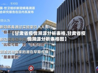 【甘肃省疫情溯源分析表格,甘肃省疫情溯源分析表格图】