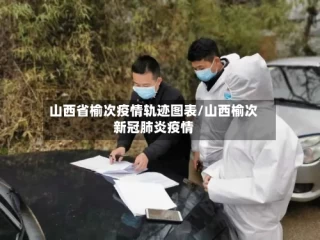 山西省榆次疫情轨迹图表/山西榆次新冠肺炎疫情