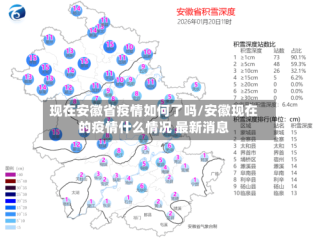 现在安徽省疫情如何了吗/安徽现在的疫情什么情况 最新消息