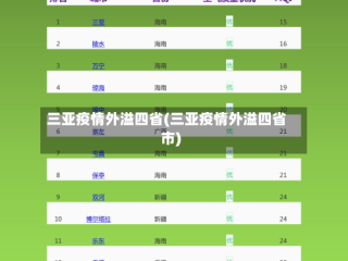三亚疫情外溢四省(三亚疫情外溢四省市)