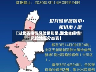 【湖北省疫情风险级别是,湖北省疫情风险地区分类表】