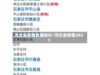 河北省疫情数据统计/河北省疫情2021